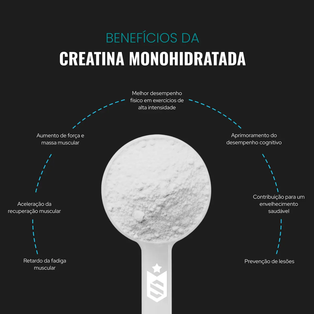 Selo de aprovação ABENUTRI