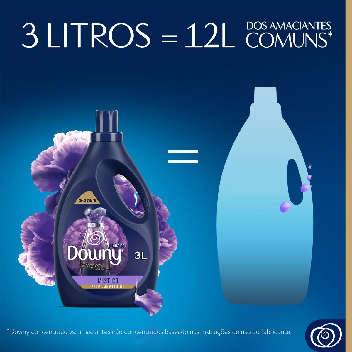 Rótulo do Amaciante Downy Místico