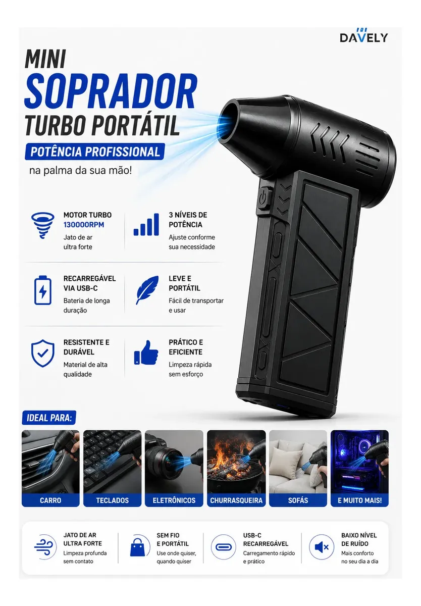 Mini Ventilador Soprador Multiuso ( Limpeza de teclados , gavetas, acende churrasqueira )